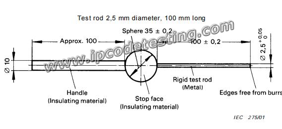 IEC Figure Test Probe C 01.jpg