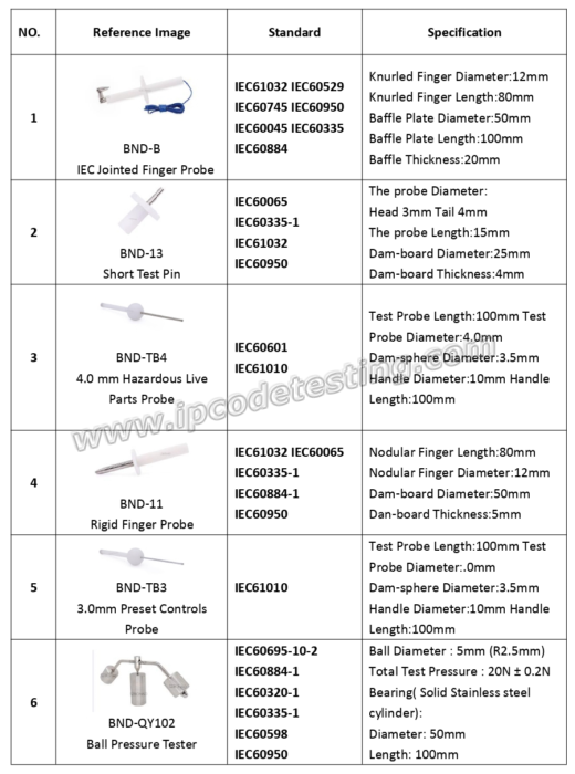 TPK03_01 TEST PROBES KITS.jpg