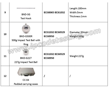 IEC61032 TEST PROBE KITS 06 0001.jpg