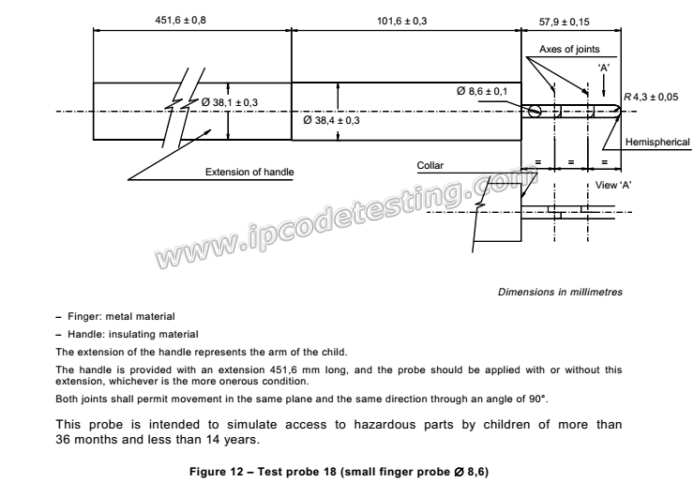 IEC61032 Figure12.jpg