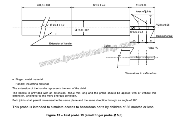 Test Probe 19 Figure 13.jpg