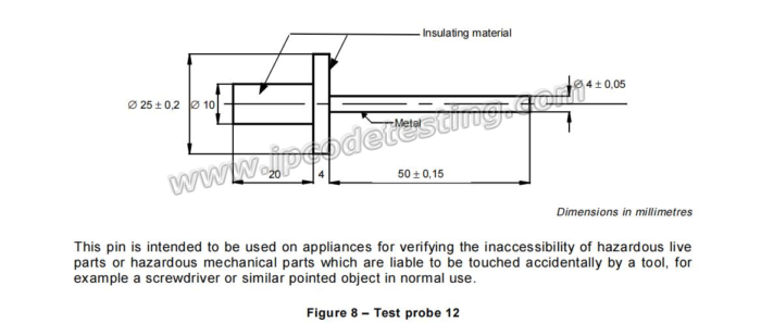 IEC61032 figure 8 - Test Probe 12.jpg