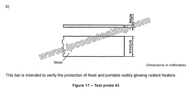 01 iec61032 figure 17.jpg