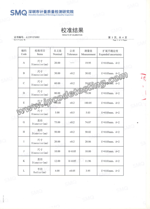 Calibration Certificate for test probe B 01.jpg