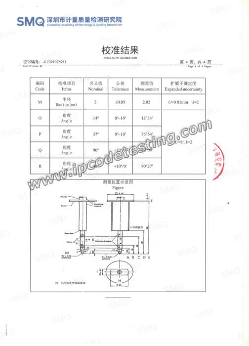 Calibration certificate for IP2X test probes 02.jpg