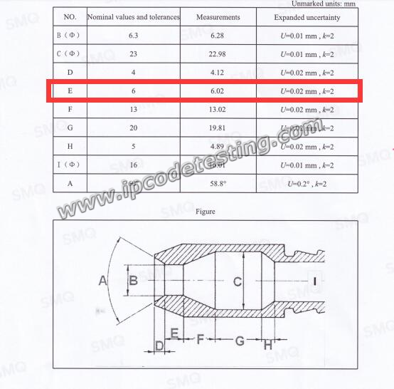 Calibration certificate for IPX5 Nozzle01.jpg