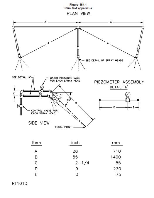 UL Rain test apparatus.jpg