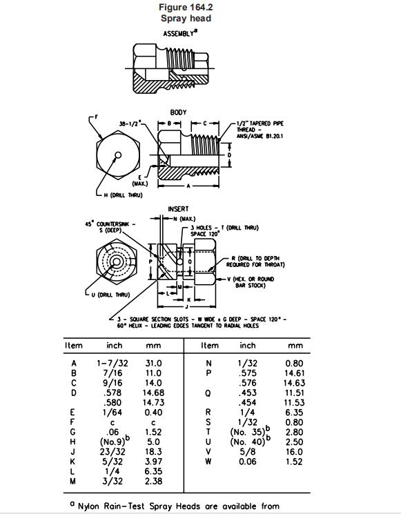 UL Rain test spray heads.jpg