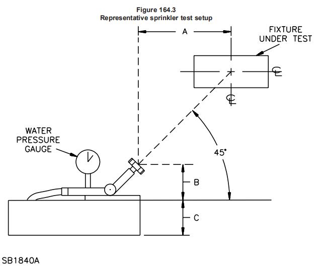 UL Sprinkler test setup.jpg