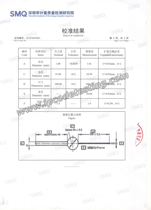 Calibration certificate for IP4X test wire 01.jpg