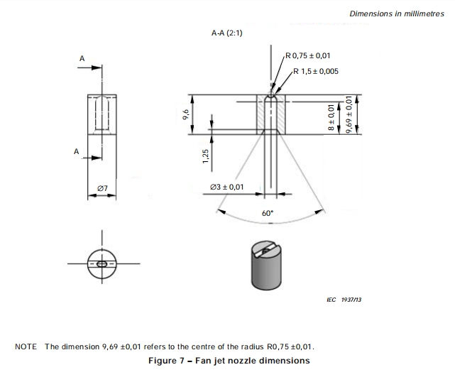 IEC60529 Fan Jet Nozzle dimensions.jpg