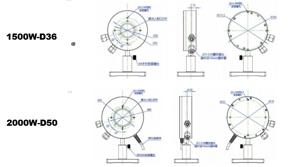 1500W 2000W Standard Laser Sensor.jpg