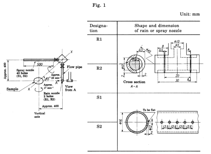 JIS Standard Nozzles Figure.jpg